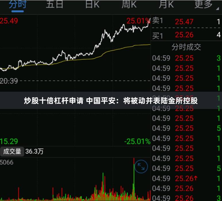 炒股十倍杠杆申请 中国平安：将被动并表陆金所控股