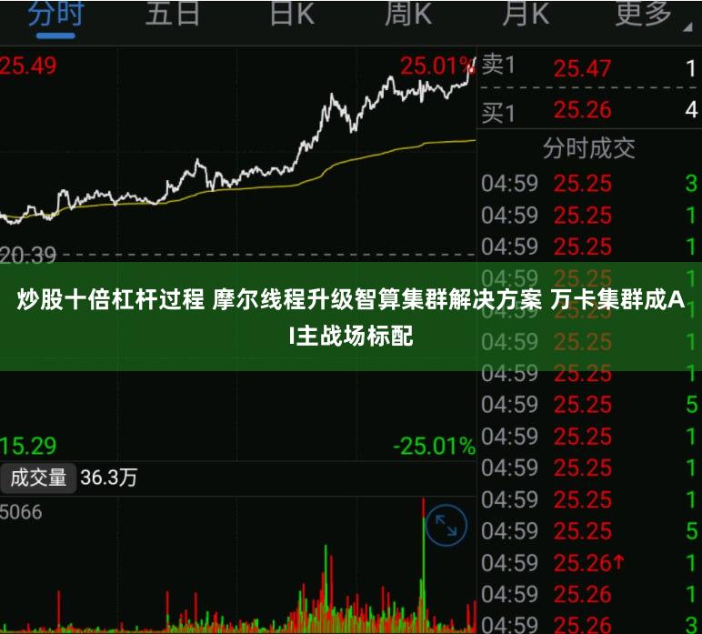 炒股十倍杠杆过程 摩尔线程升级智算集群解决方案 万卡集群成AI主战场标配