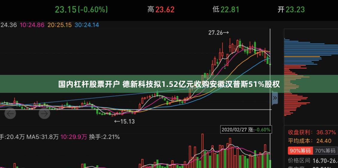 国内杠杆股票开户 德新科技拟1.52亿元收购安徽汉普斯51%股权