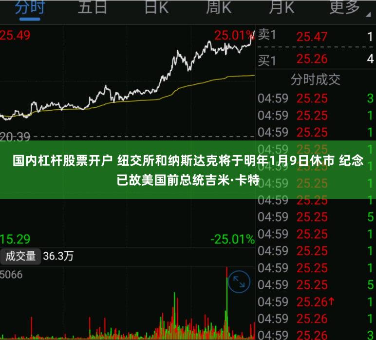 国内杠杆股票开户 纽交所和纳斯达克将于明年1月9日休市 纪念已故美国前总统吉米·卡特