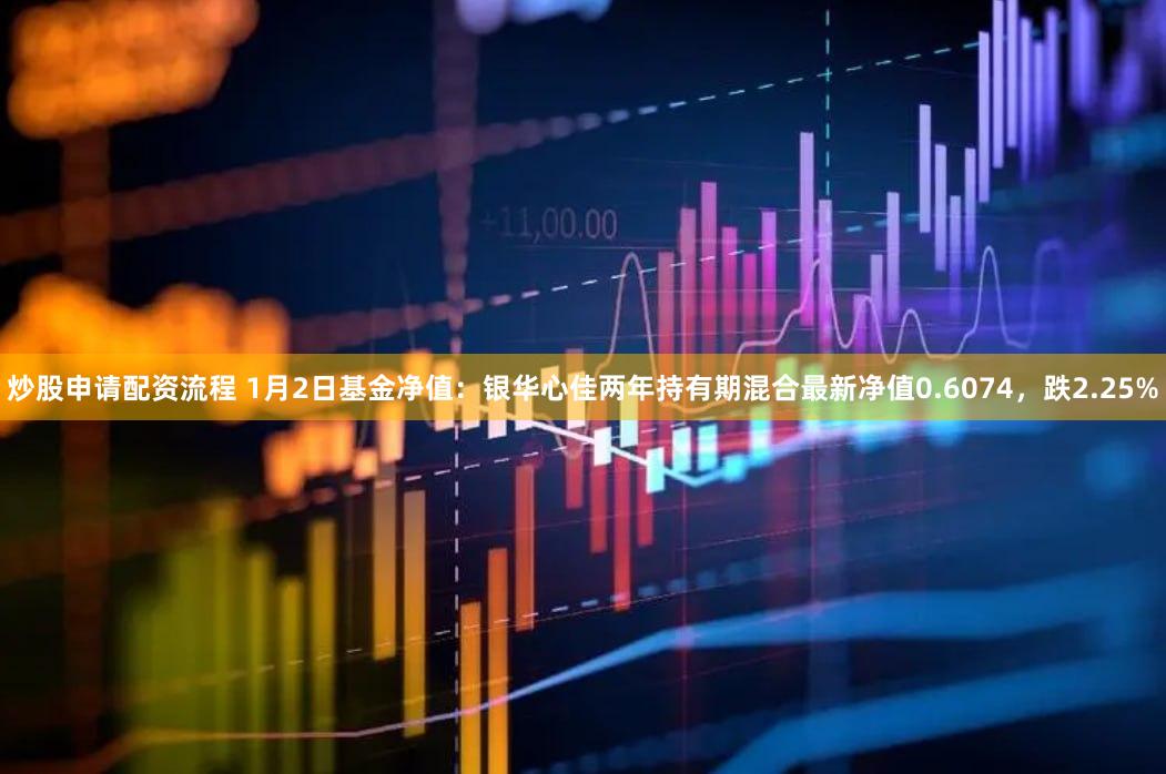 炒股申请配资流程 1月2日基金净值：银华心佳两年持有期混合最新净值0.6074，跌2.25%